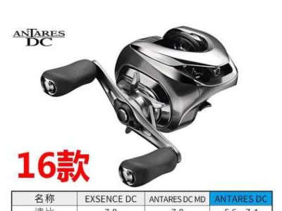 SHIMANO 禧玛诺CURADO DC库拉多水滴轮渔轮 路亚轮 淡水 海钓鱼图3